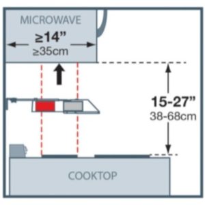 Microhood 2 StoveTop FireStop®
