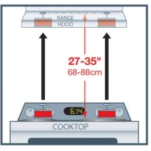 Rangehood 2 StoveTop FireStop®