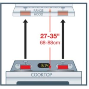 StoveTop FireStop®